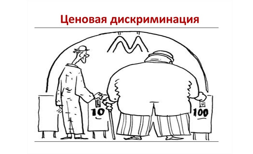 Изображение с сайта: https://www.calltouch.ru/blog/glossary/czenovaya-diskriminacziya/