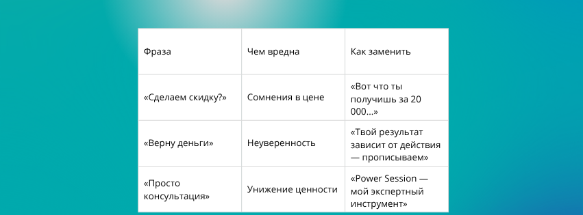 Когда ты причину устанавливаешь, ты не снижаешь цену — ты показываешь ценность.