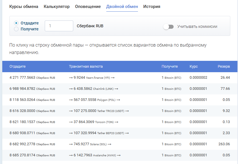 Двойной обмен поможет удобно и быстро обменять криптовалюту!