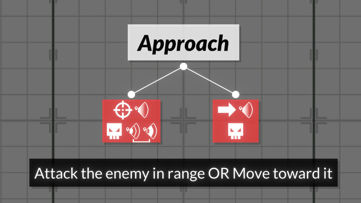    Галерея игры GLADIABOTS — AI Combat Arena