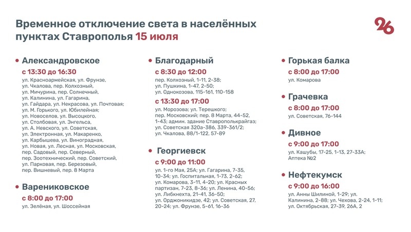    Список населённых пунктов Ставрополья, оставшихся без электричества 15 июля Фото: Камилла Улубаева / / ИА «Победа26»