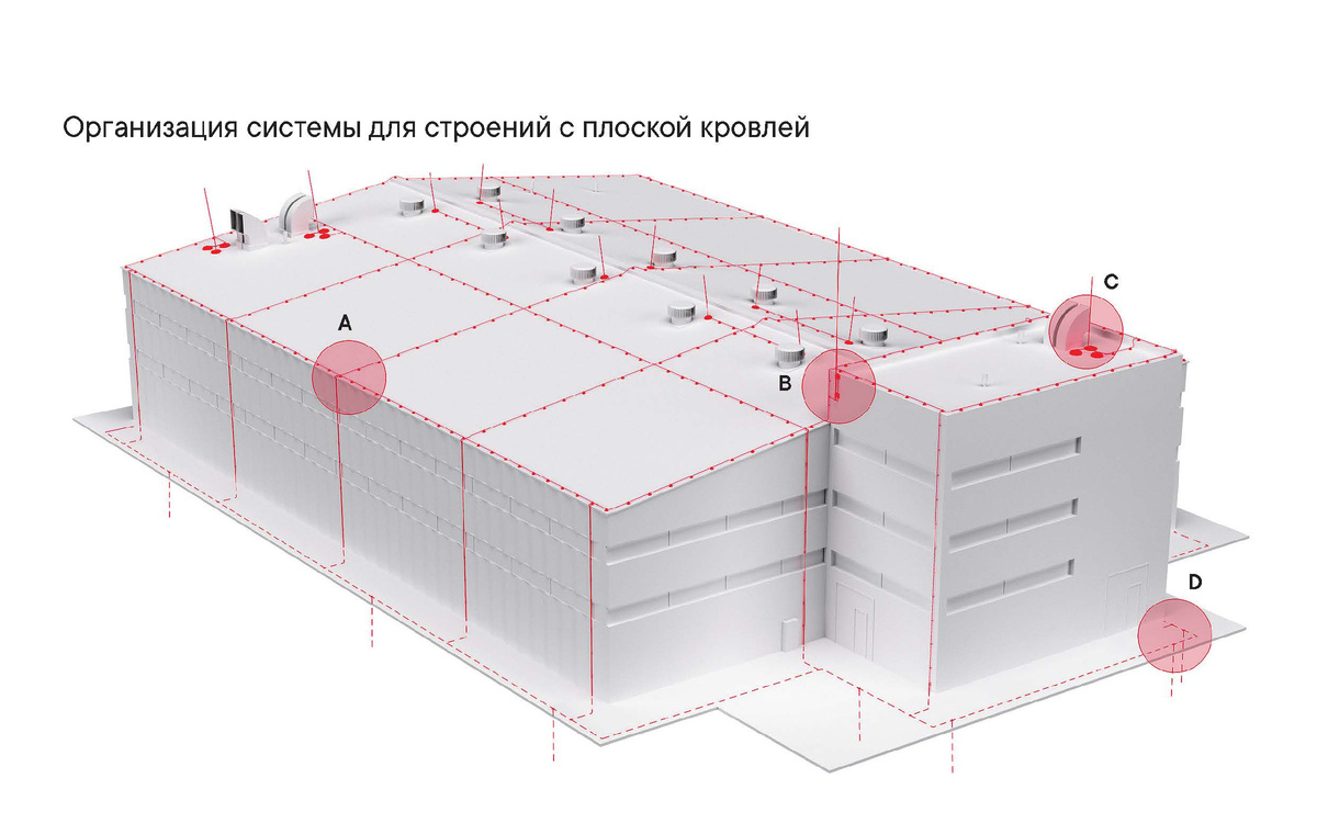 Молниезащита