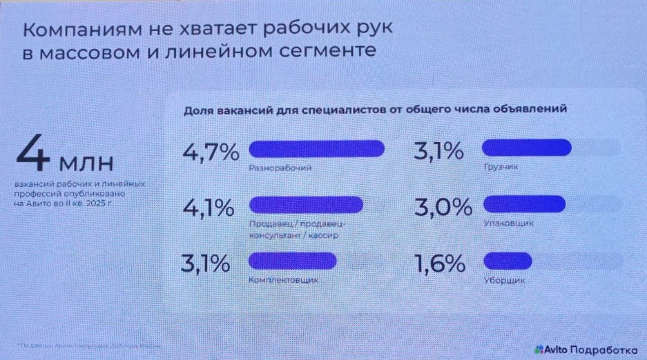 фото: TatCenter.ru