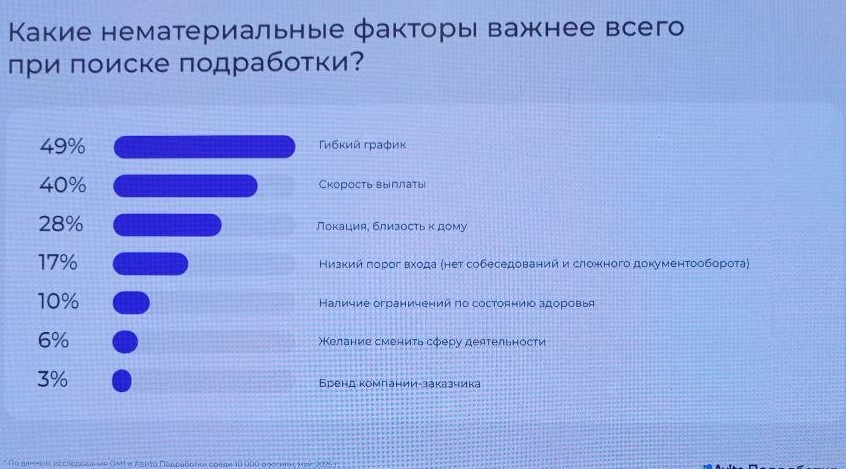 фото: TatCenter.ru