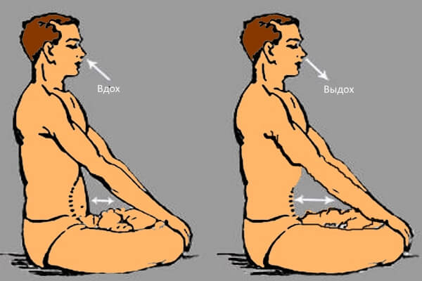 Моё дыхание стало моим якорем.