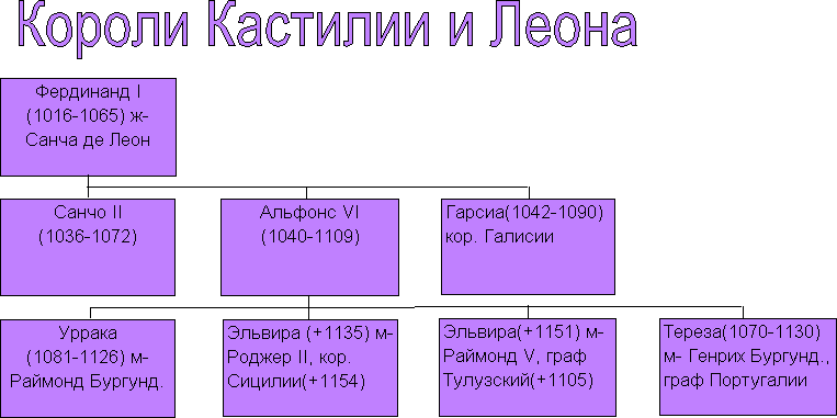 Взято из открытых источников в интернете для иллюстрации