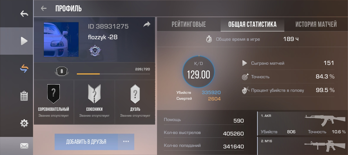 (Опять читы?)