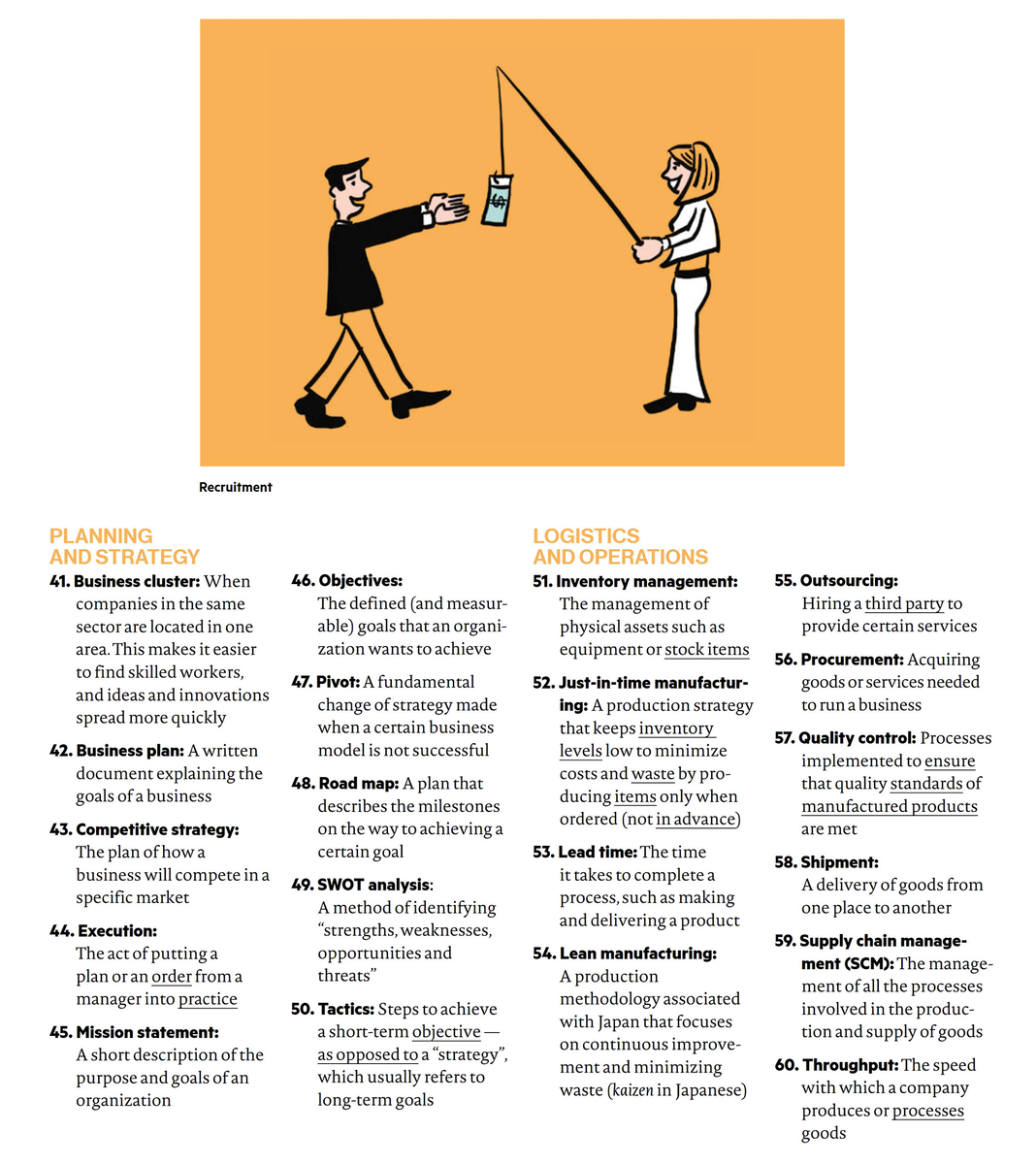 Business Spotlight. 06\2025