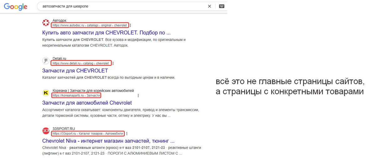 Пример того, как работает выдача