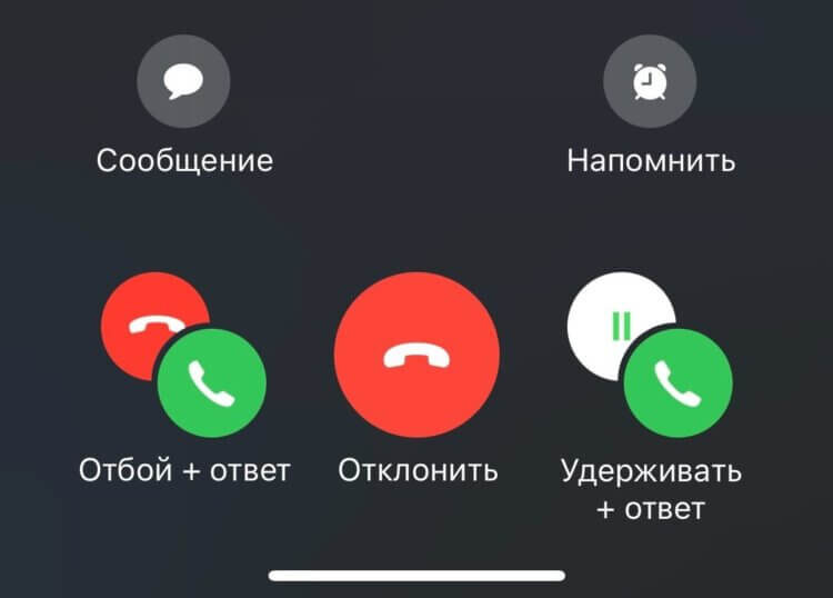    Во время звонка нет времени вчитываться в надписи, поэтому стоит всё знать заранее