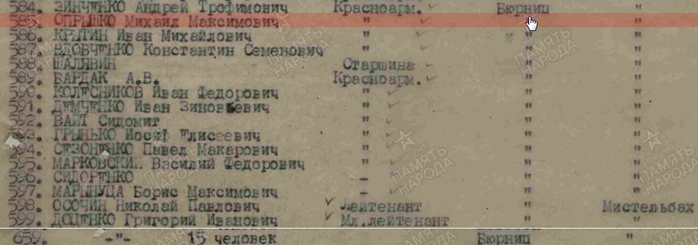 сайт Память народа