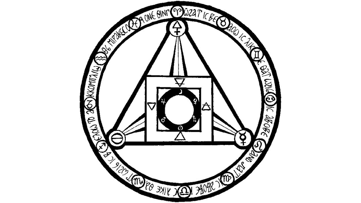 Символ философского камня: круг (вода), квадрат (земля), треугольник (огонь), внешний круг (дух).