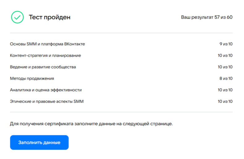 Результат сертификации по SMM Вконтакте