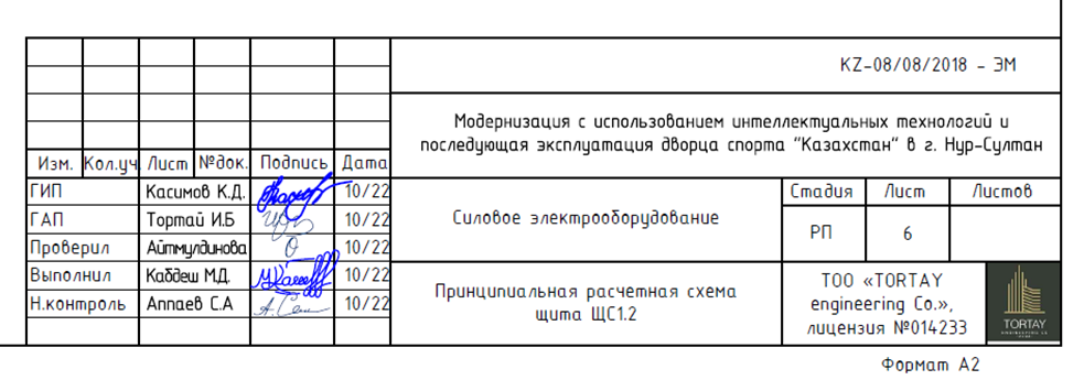 Проекты практически иПроекты практически идентичны российским, но встречаются и интересные вариантыдентичны российским, но встречаются и интересные варианты
