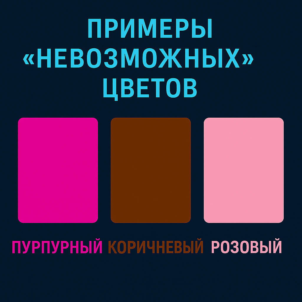 Примеры фантомных цветов, создаваемых мозгом