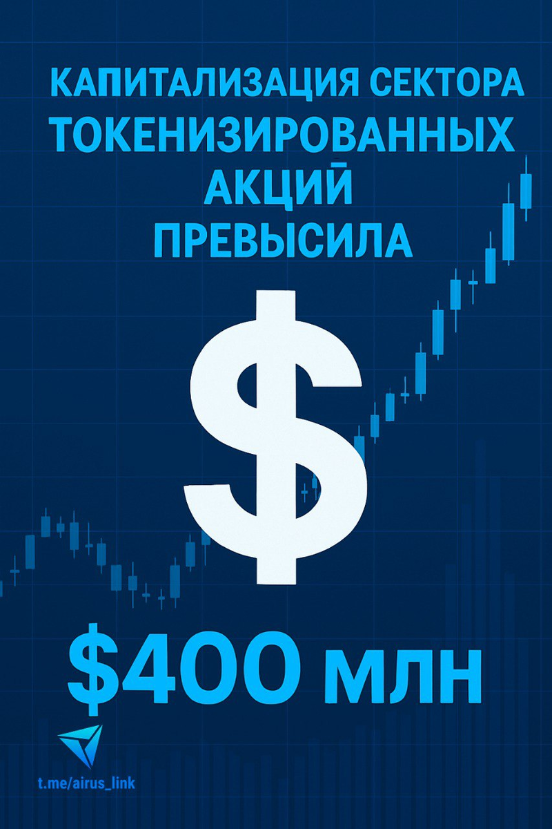 Токенизированные акции на подъеме: капитализация $403 млн