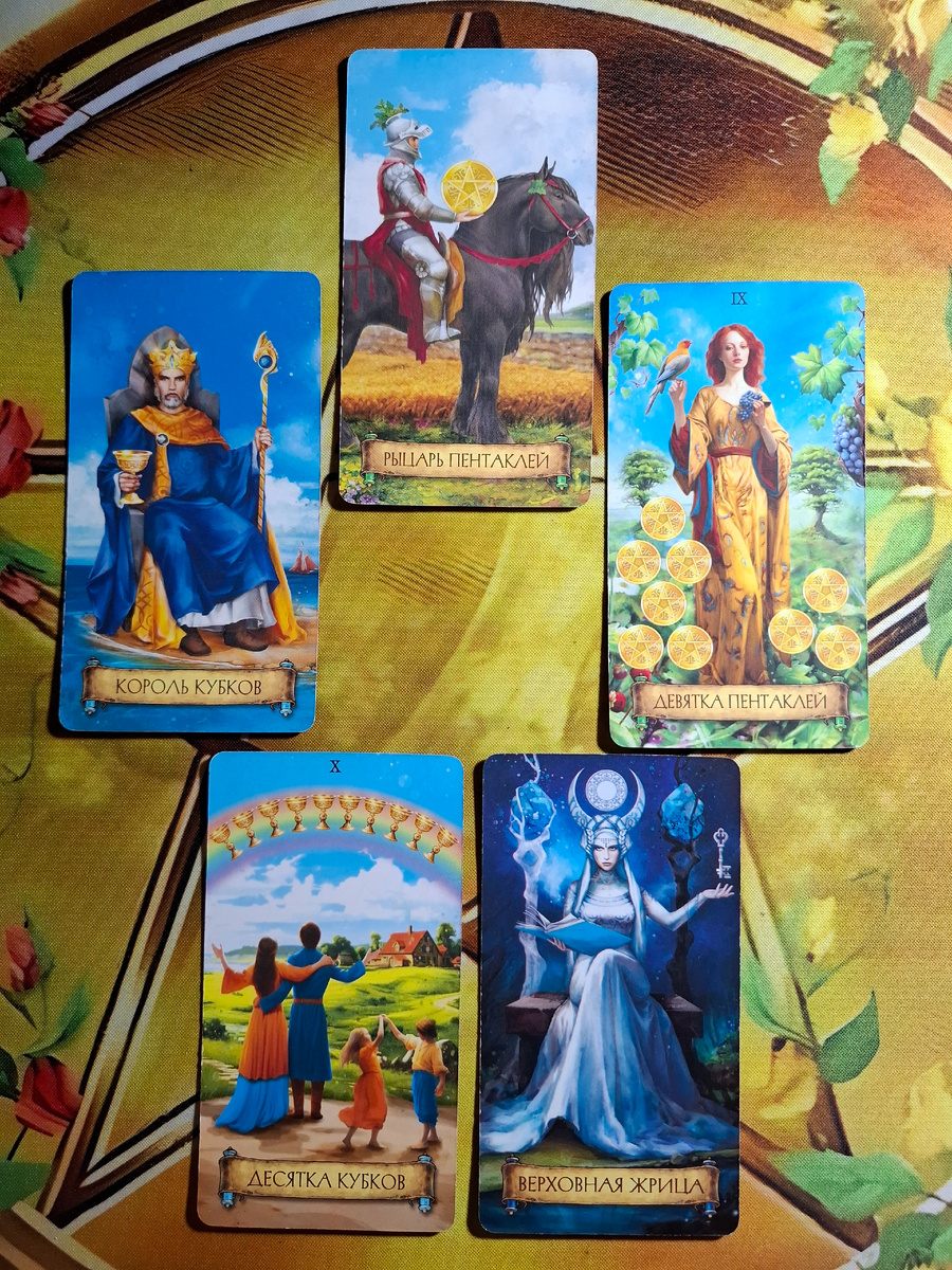 Расклад Прогноз на 17.07.2025 года.