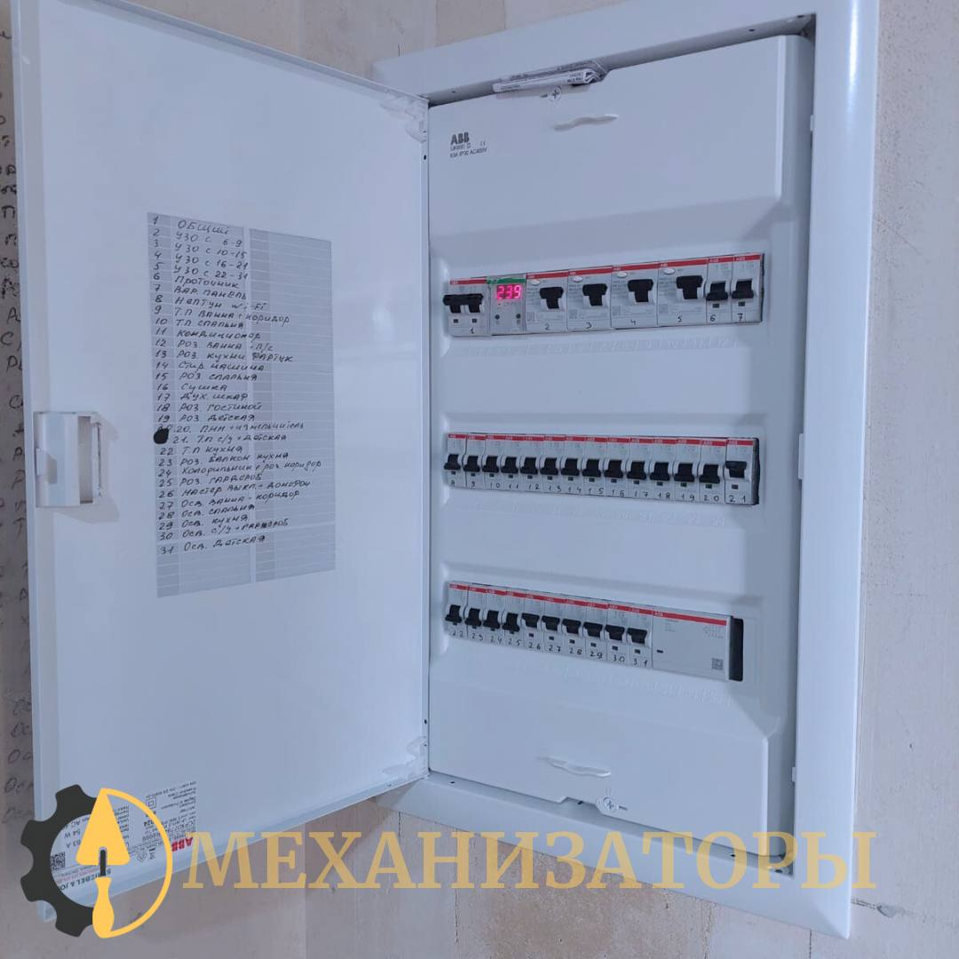 На фото: электрощит — собран руками наших специалистов