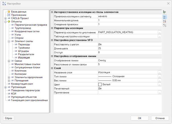 Настройки Model Studio CS Технологические схемы