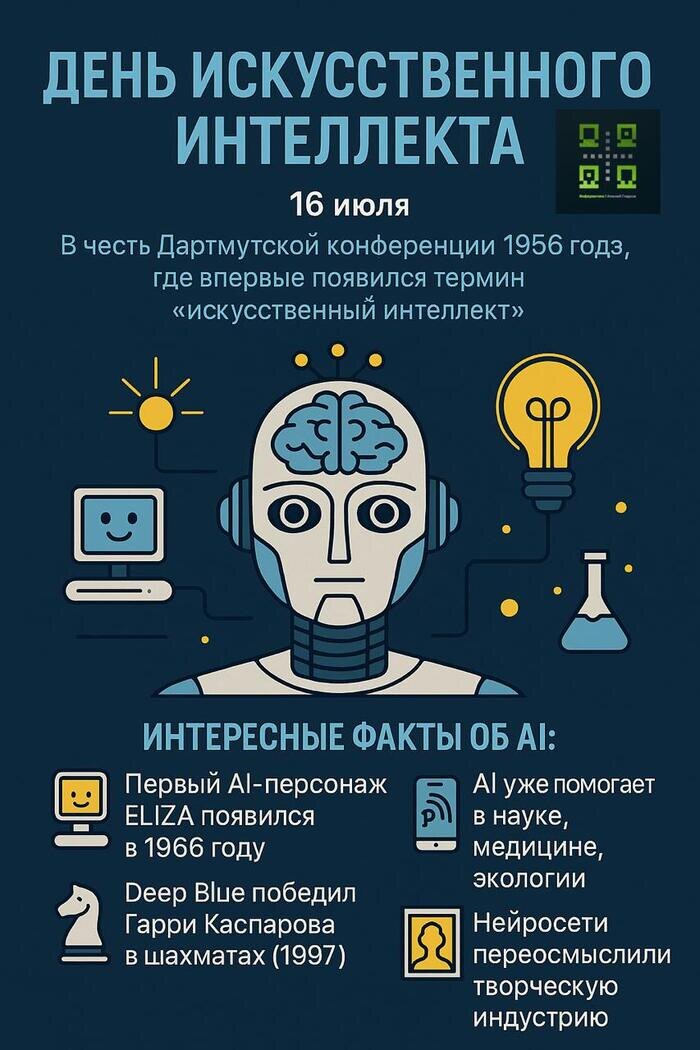 🗓 16.07 - AI Day [вехи_истории]