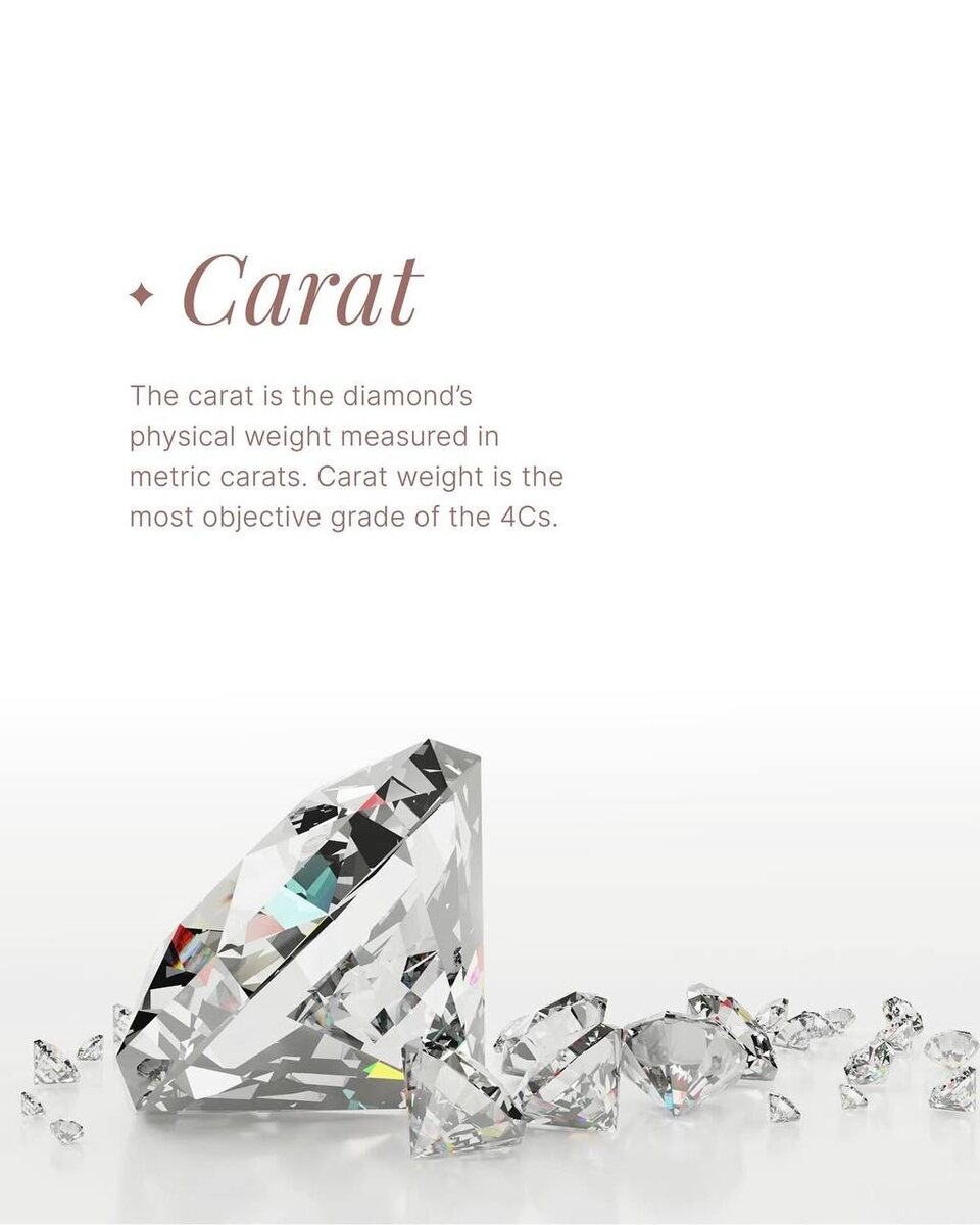 CARAT