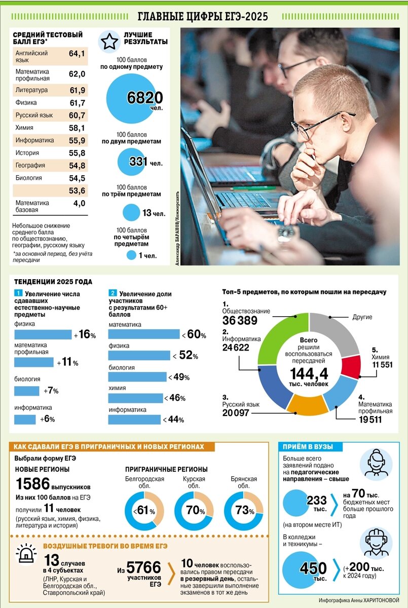    Нажмите для увеличения