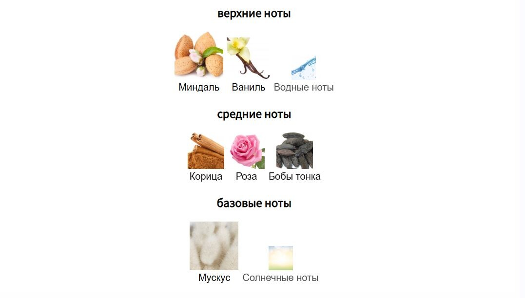 fragrantica.ru