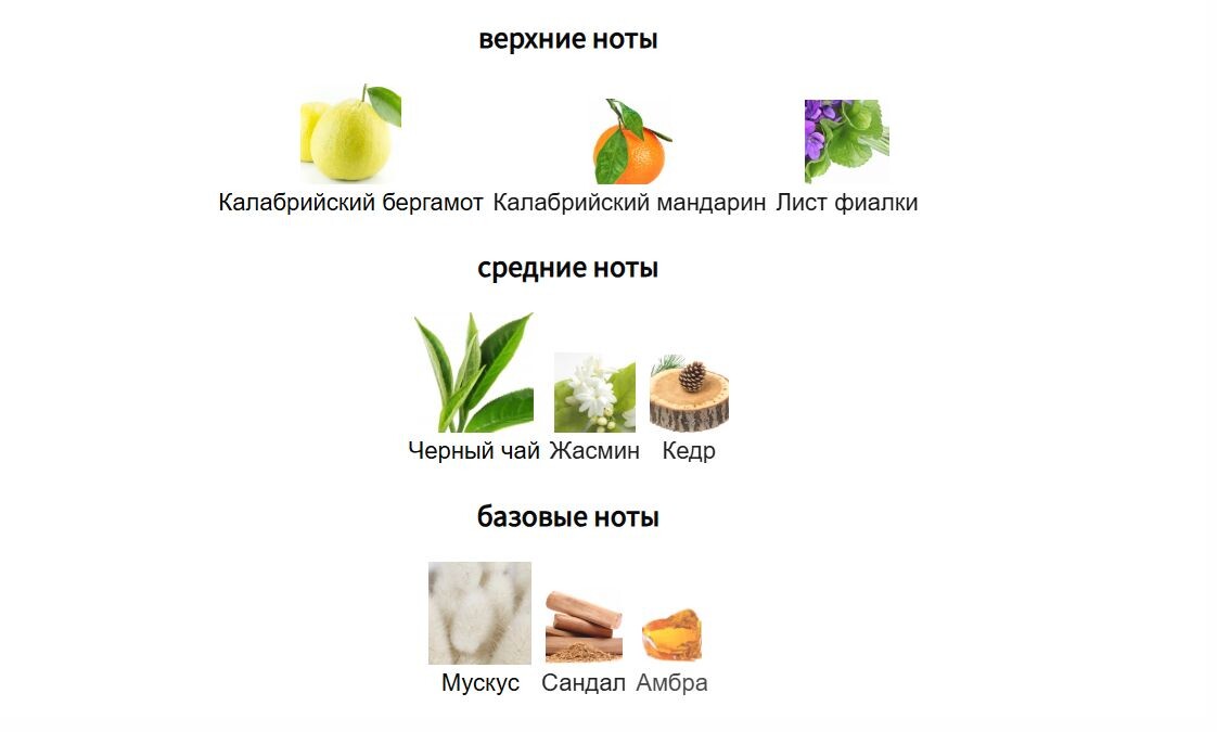 fragrantica.ru