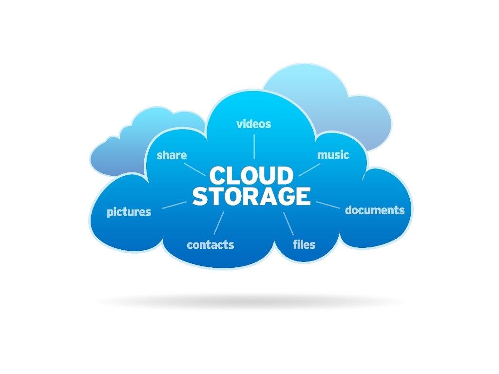 https://www.dailyhostnews.com/introduction-to-cloud-storage-understanding-your-options