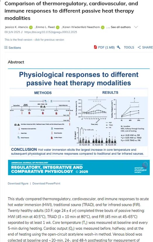    Фото: страница сайта journals.physiology.org