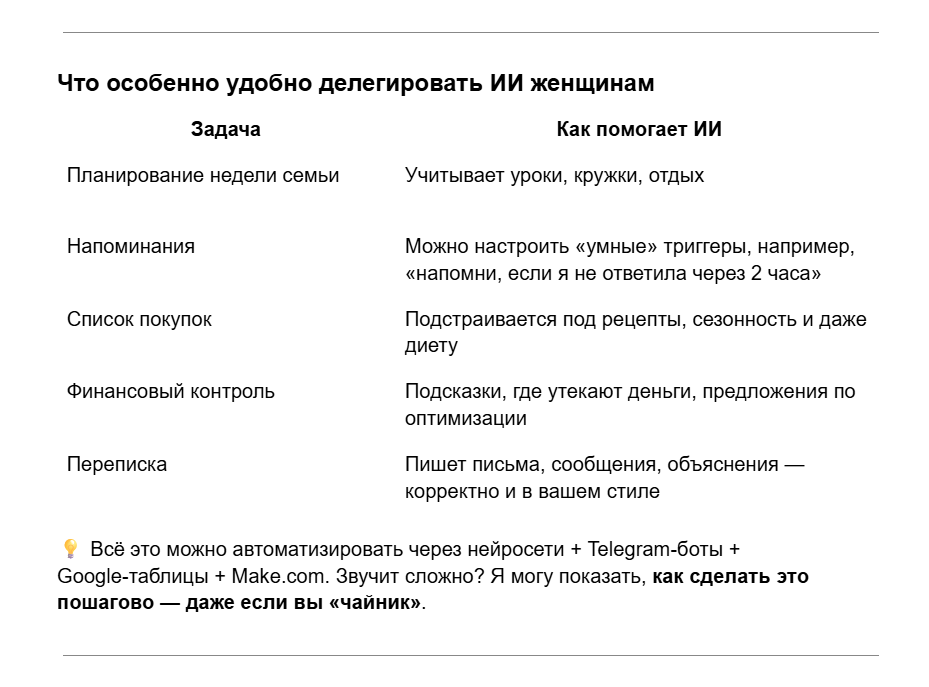 Что особенно удобно делегировать ИИ женщинам