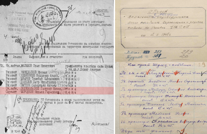 сайт Память народа