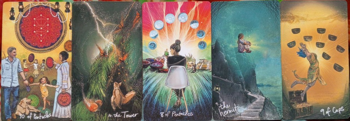 картинка принадлежит автору канала