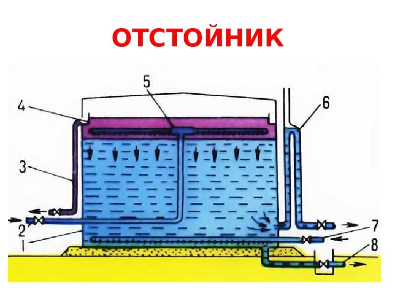 myslide.ru