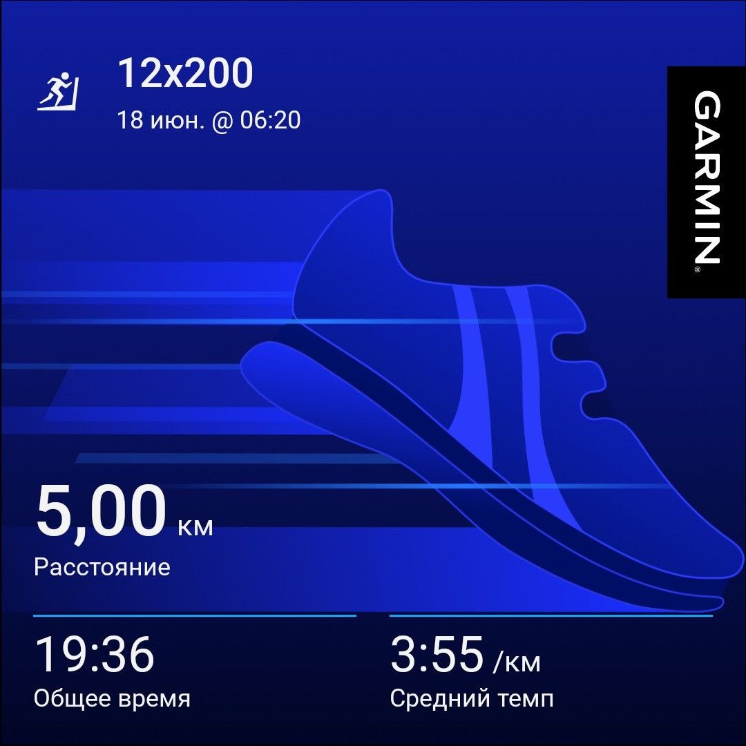 Тренировка от 18 июня. 