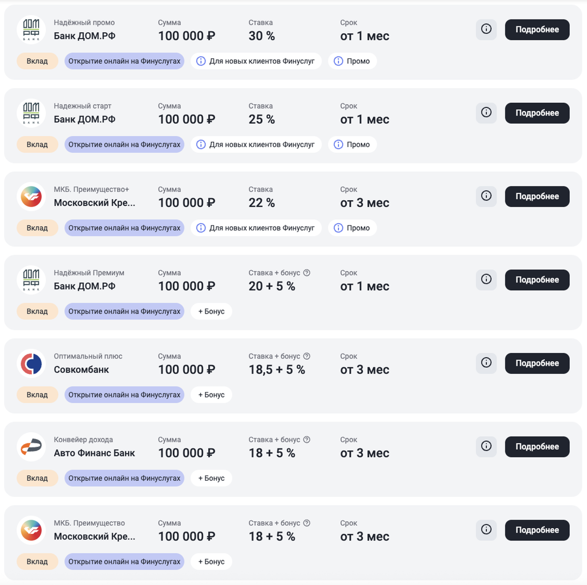 Вклад под 30% годовых на «Финуслугах»