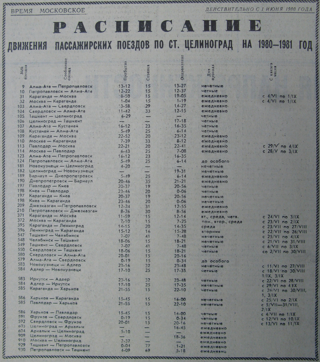 Расписание движения пассажирских поездов по станции Целиноград по состоянию на лето 1980 г. Из газеты «Целиноградская правда» от 29.05.1980 г.