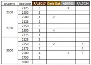 Скрин компании "РОЛ-ТЭК"
