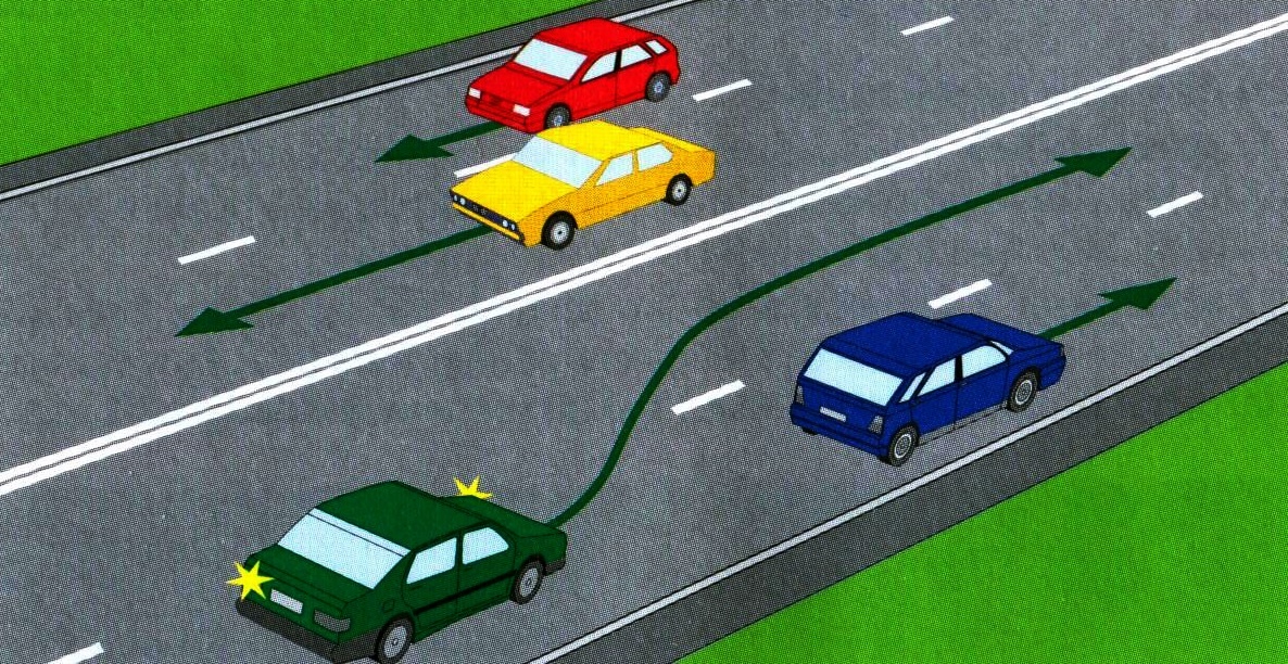 Фото заимствовано - https://avtoshkola177.ru/article/chem-otlichaetsya-obgon-i-operezhenie