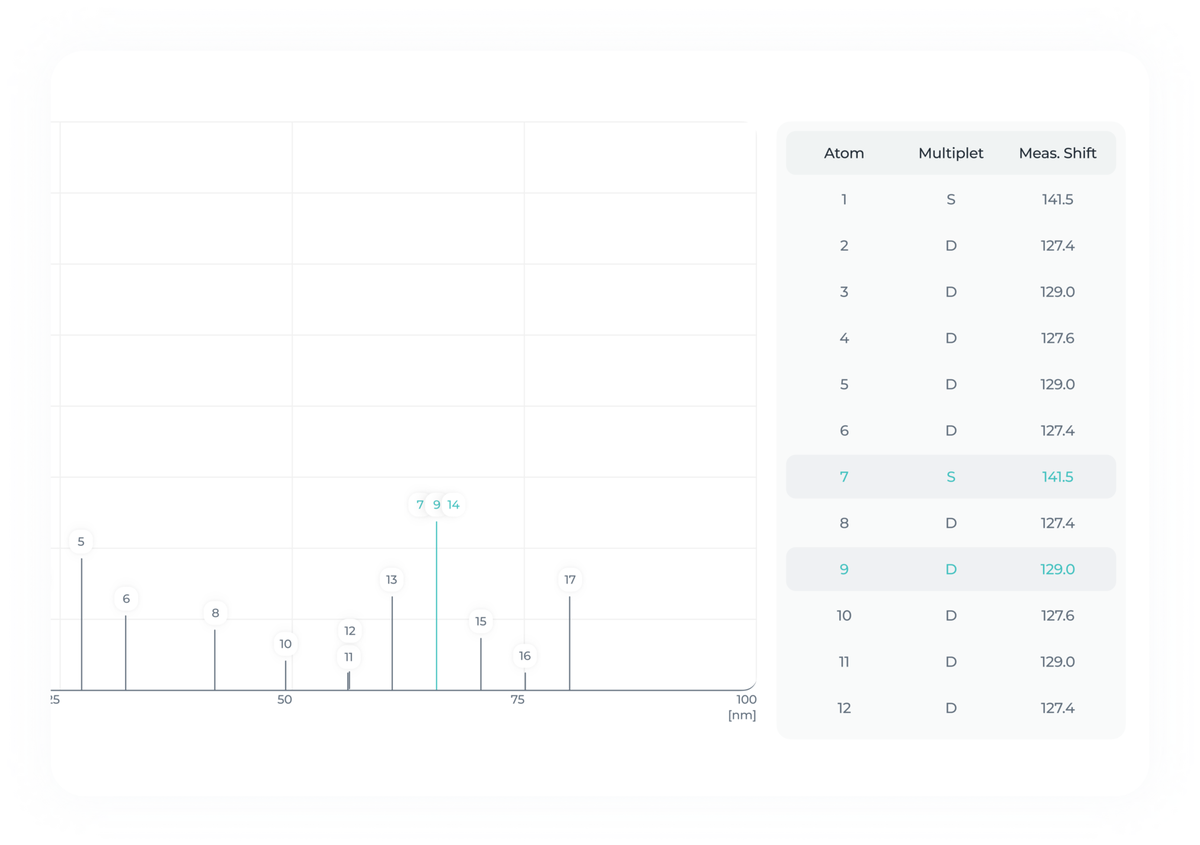 syntelly.ru📷Синтелли