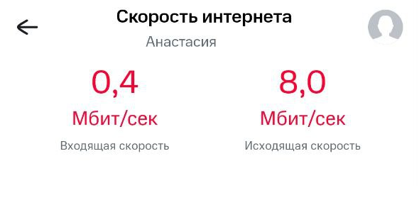 Тест скорости интернета от мобильного оператора