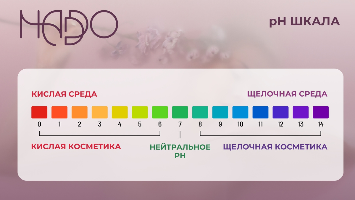 Какая косметика считается кислой, а какая щелочной