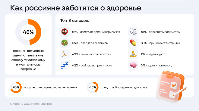 Фото: Одноклассники