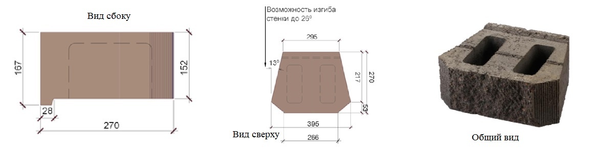 Размеры, чертеж и общий вид подпорного камня. 