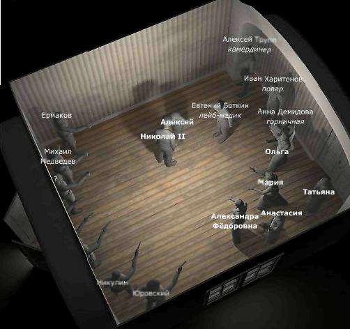 Современная реконструкция сцены расстрела