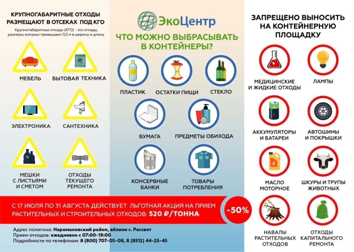    Льготная акция по приёму строительных и растительных отходов продлена