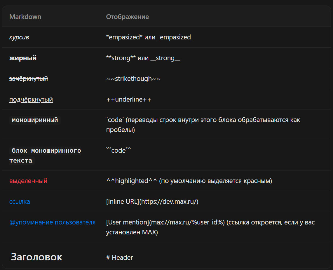 Разметка Makdown v1 из документации