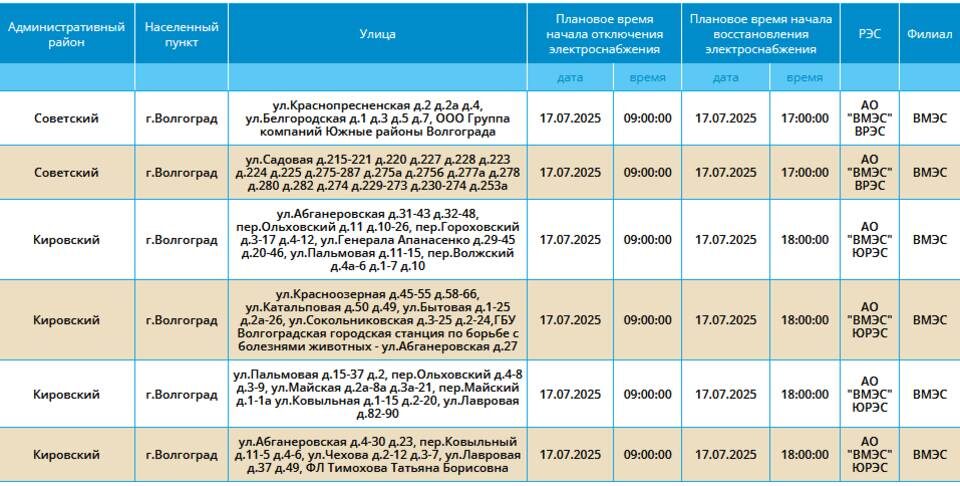    Скриншот: компания "Россети Юг"