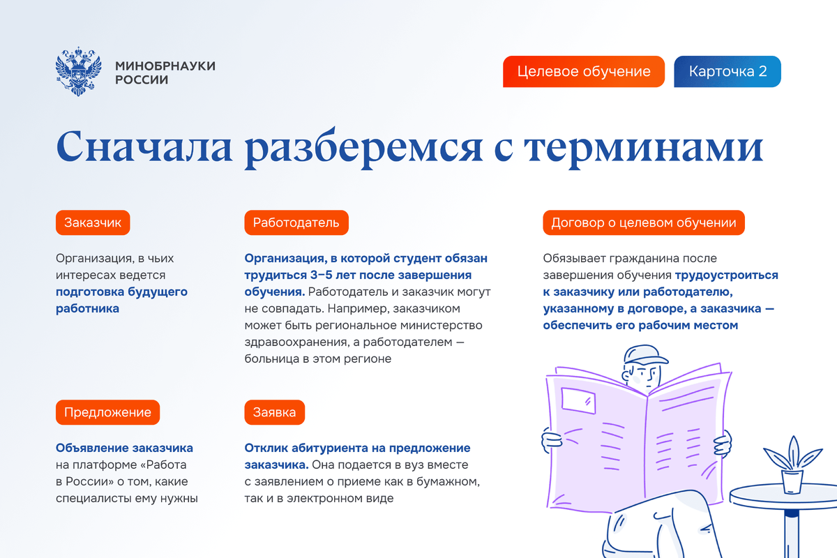 Перечень основных терминов, опубликованный Министерством науки и высшего образования РФ