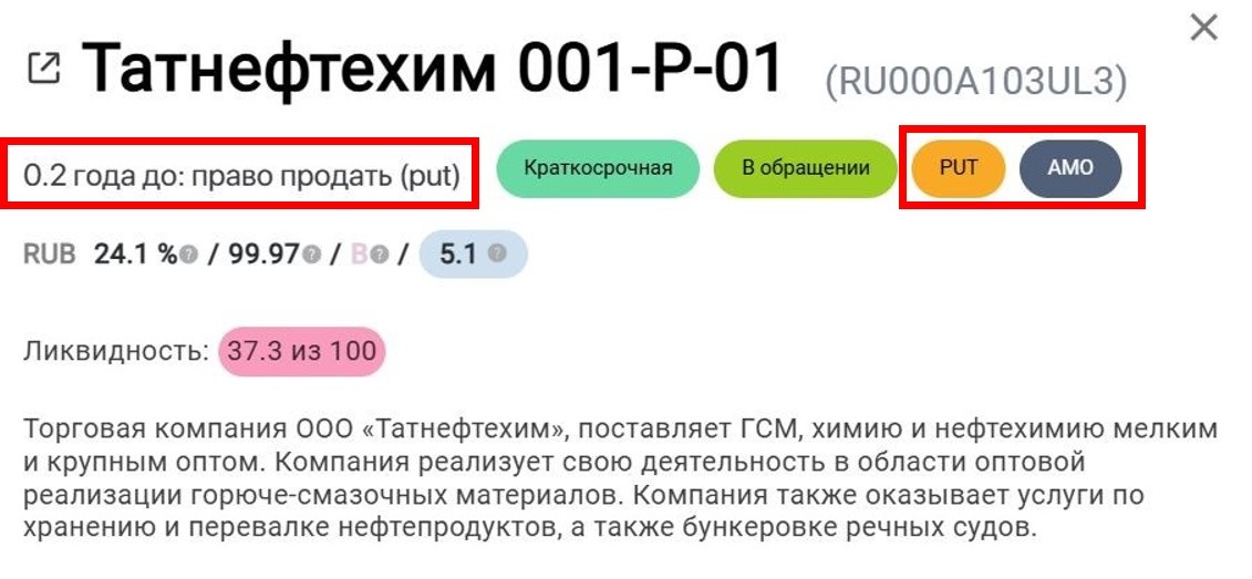Пример облигации с амортизацией и офертой! Источник dohod.ru.
